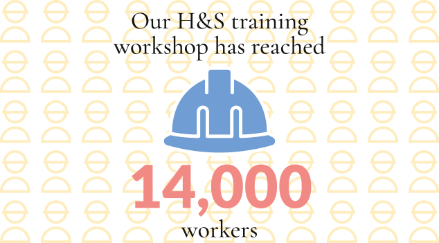 Our H&S training workshop has reached over 14,000+ workers